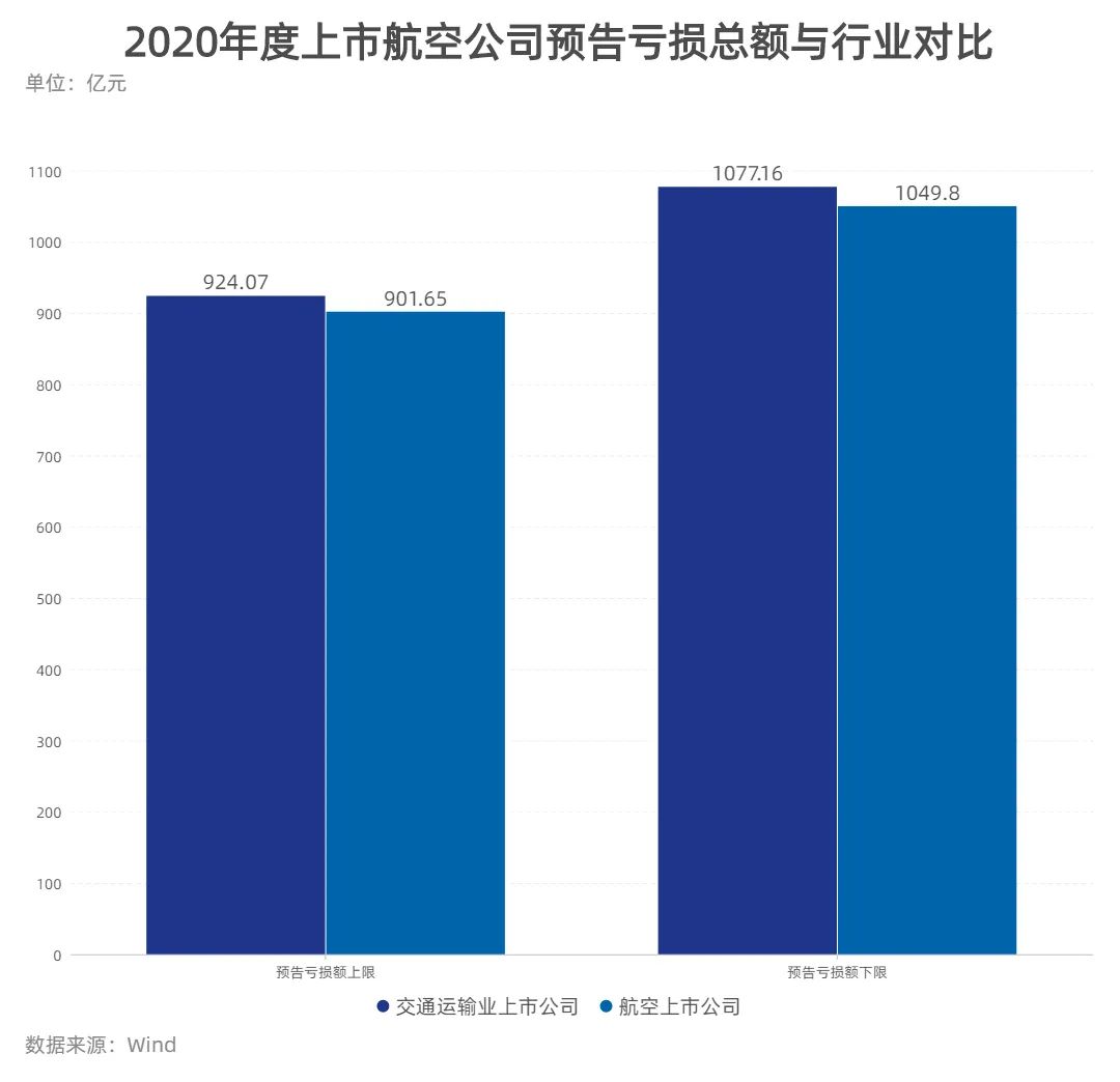 A股上市银行交出高质量答卷：增速趋稳、收入多元