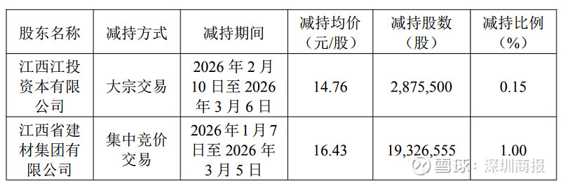 宏远股份大宗交易成交3.60万股 成交额101.16万元