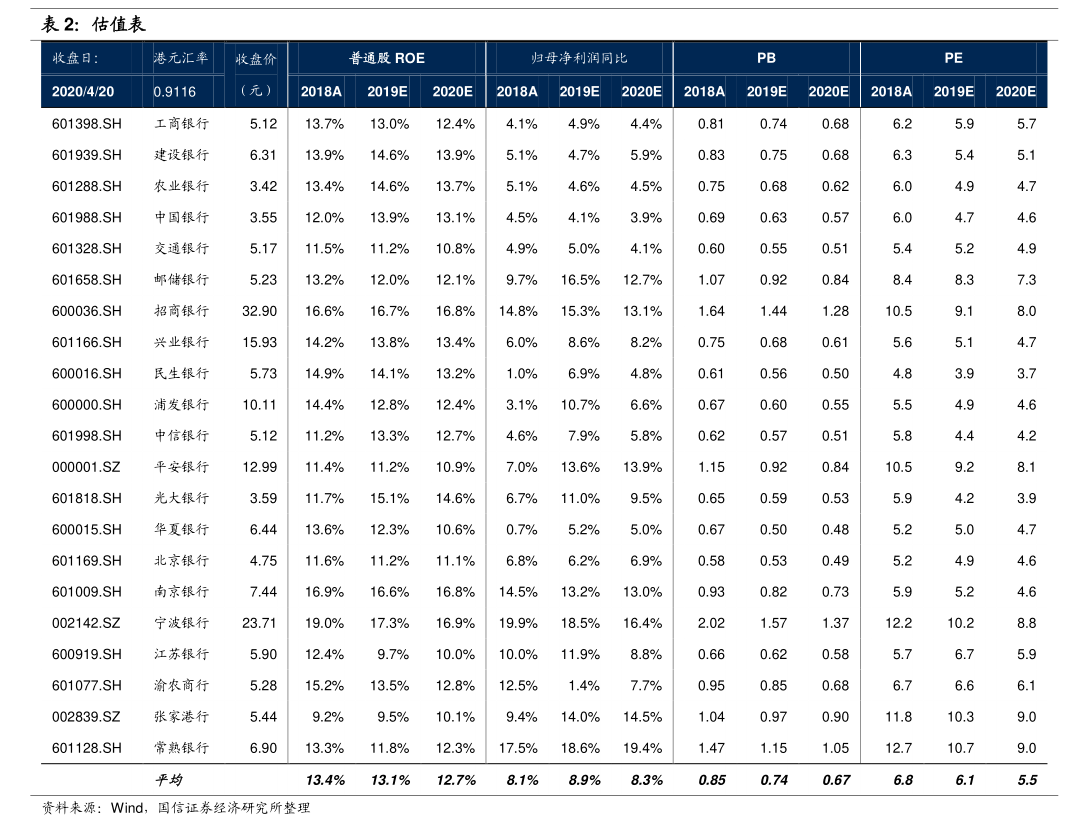 协创数据:公司及下属公司均与超微电脑不存在任何业务合作、购销协议及关联关系