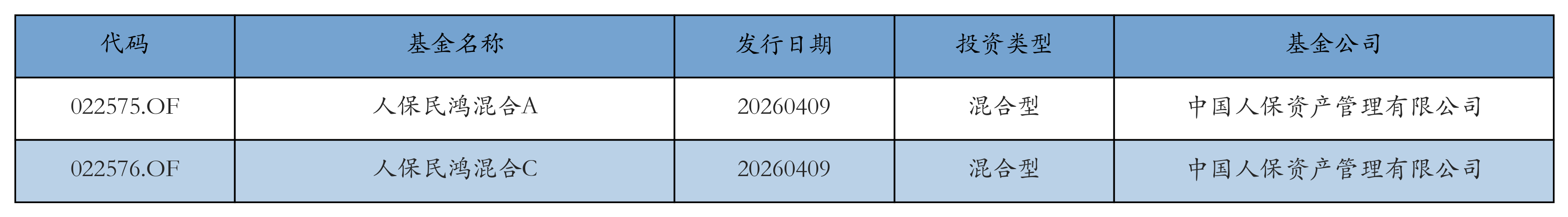 中化岩土龙虎榜：营业部净卖出394.32万元