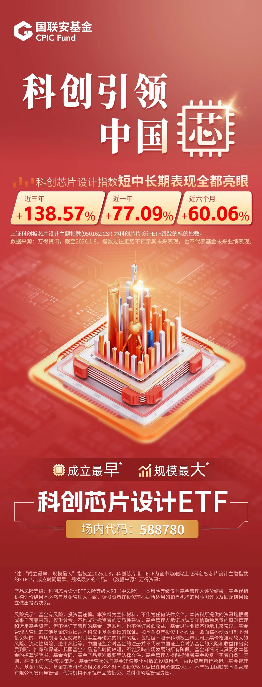 上交所：本周对中韩半导体ETF、南方原油LOF等溢价较高的基金进行重点监控