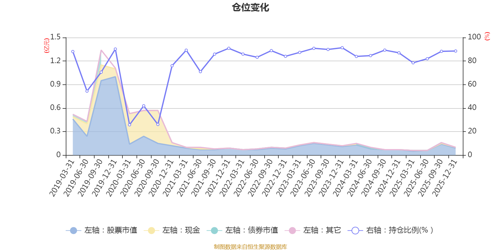 纳百川换手率37.21%,4机构现身龙虎榜