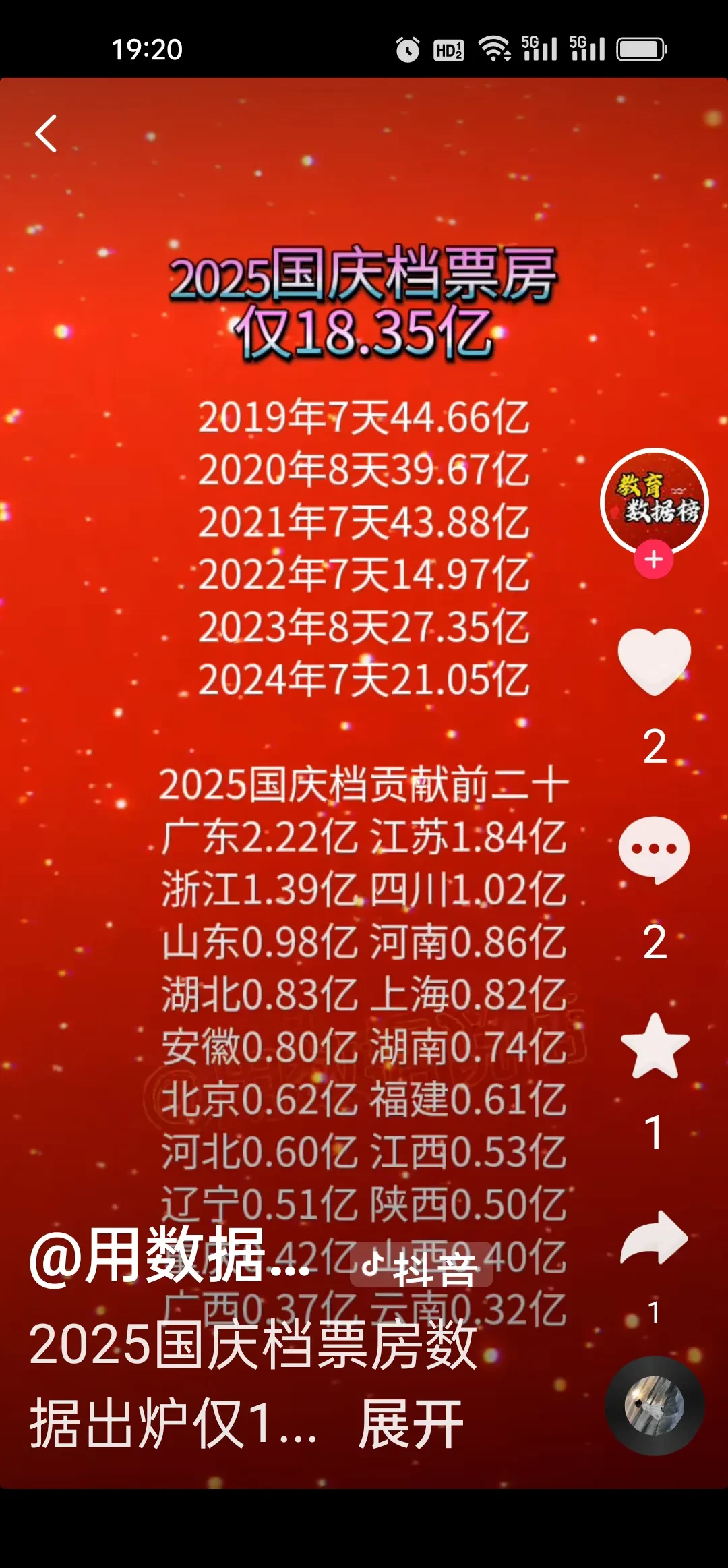一大批一季度喜报来了!002439,首季净利预增最高超3000%