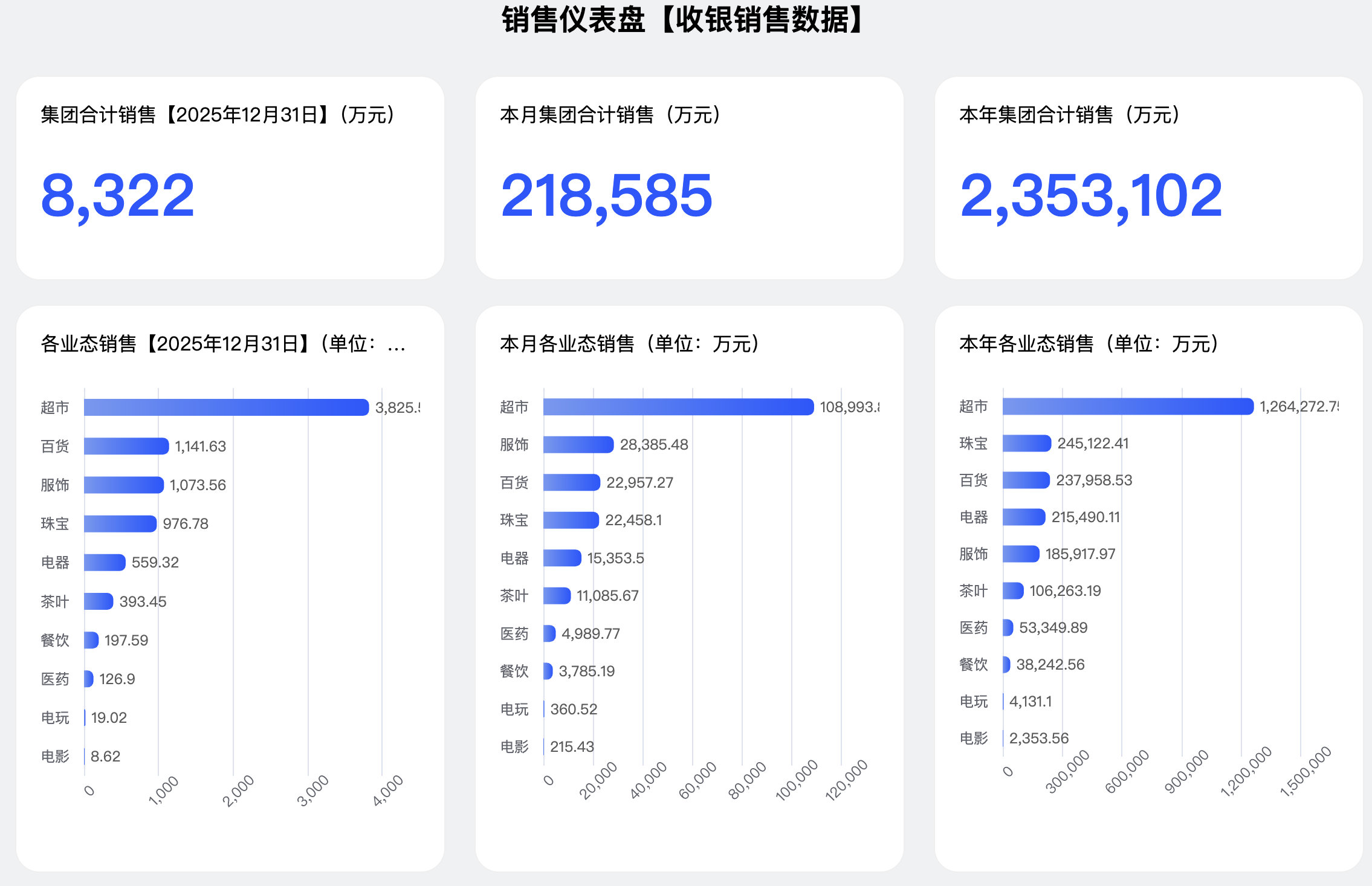 巨人网络首季净利润预计增长187.47%~244.96%
