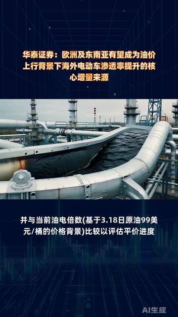 华泰证券：美以伊冲突致化工品普涨，若局势趋稳，看好化工景气提升