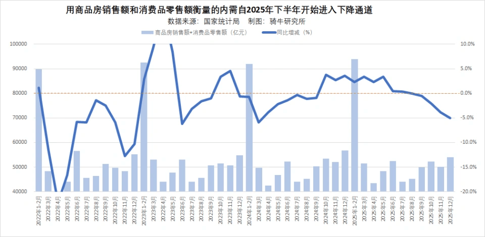 债市早参4月14日|3月新增社融5.2万亿，企业债是主要支撑；市场抢筹超长债