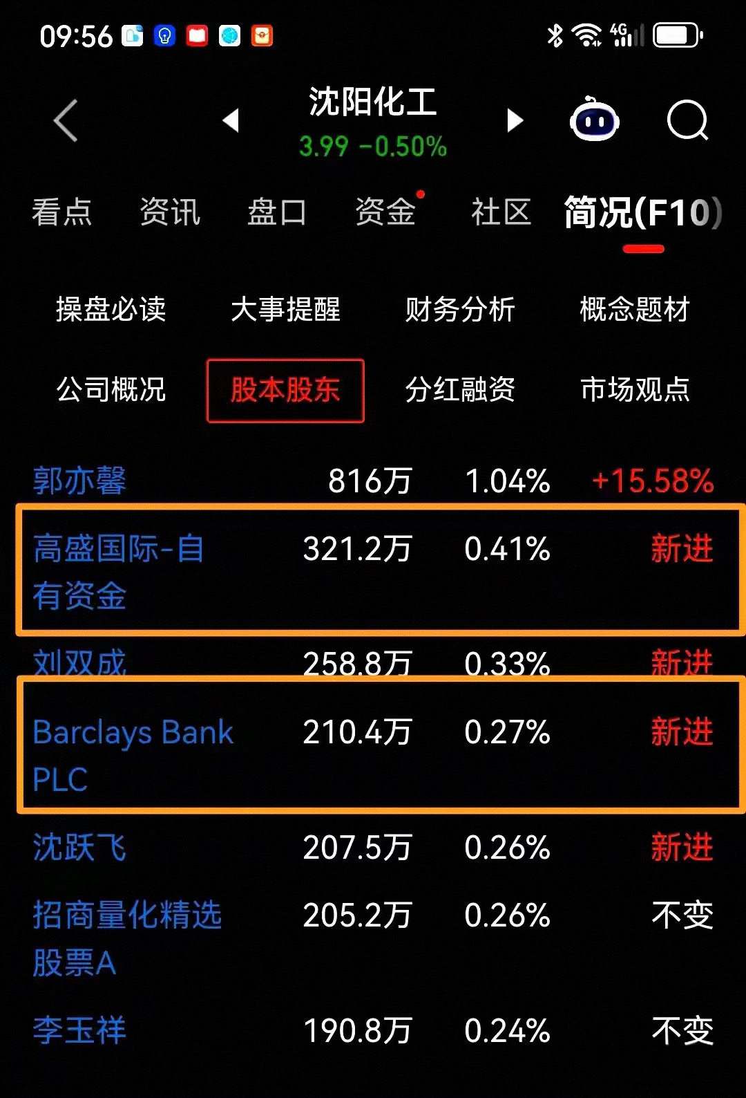ST司特:预计2026年一季度归属于上市公司股东的净利润6800万至8000万元