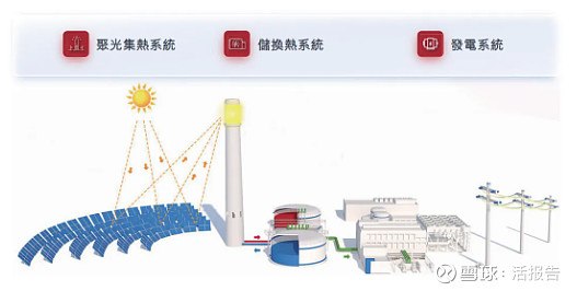 华工科技递表港交所 中信证券为独家保荐人