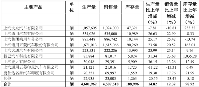 扣非净利近乎“腰斩”、现金流转负，荣晟环保分红超净利两倍引质疑