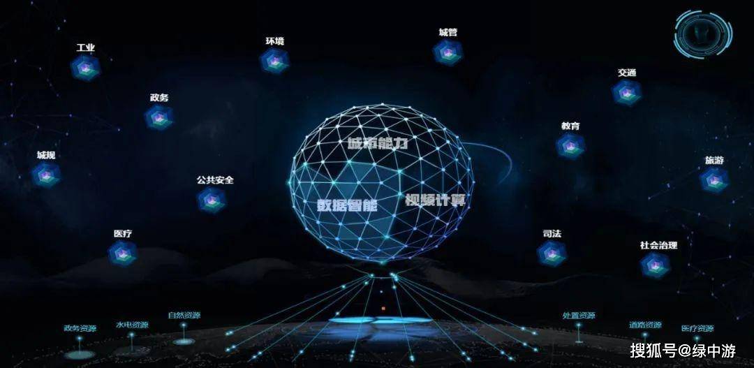 最强大脑|AI赋能 让生活更美好