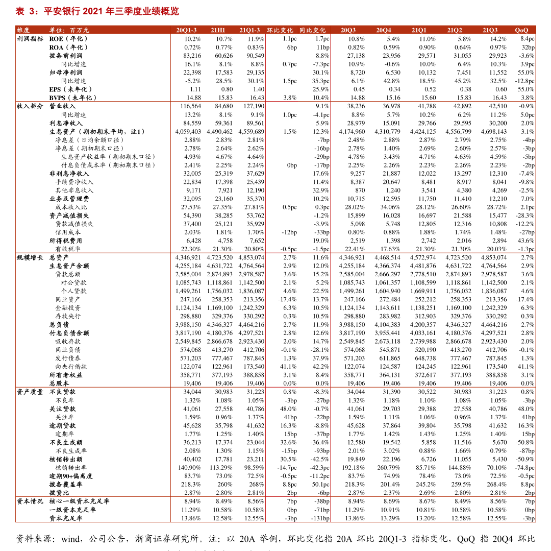 哈尔斯：一季度净利润120.8万元 同比下降97.08%