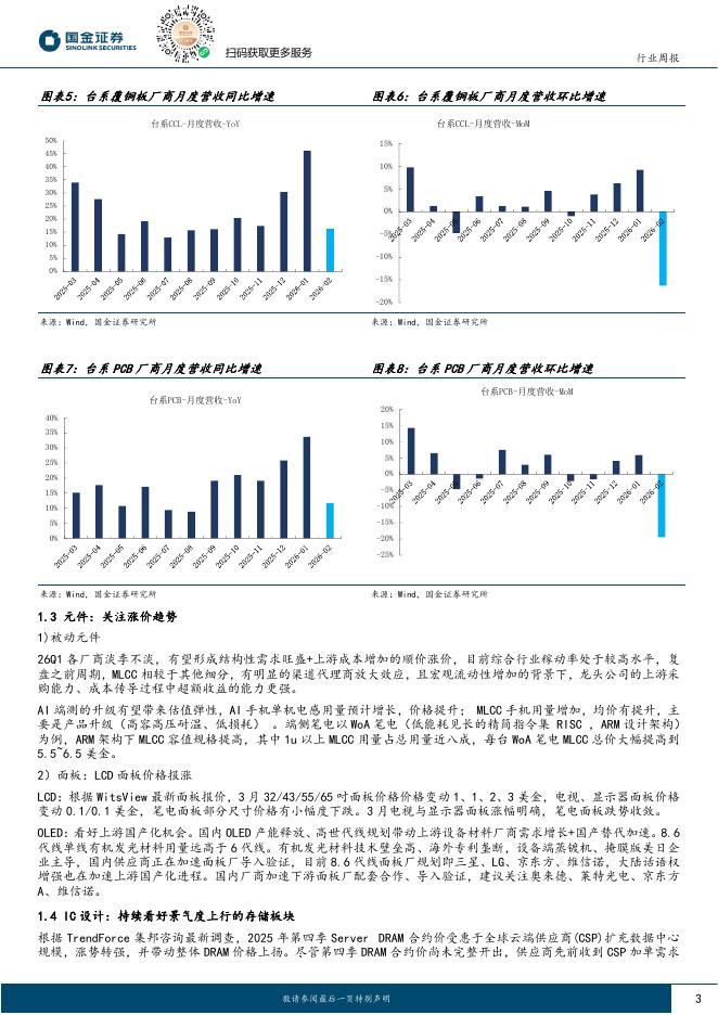 机构:AI存储需求强劲 存储价格有望继续保持强劲