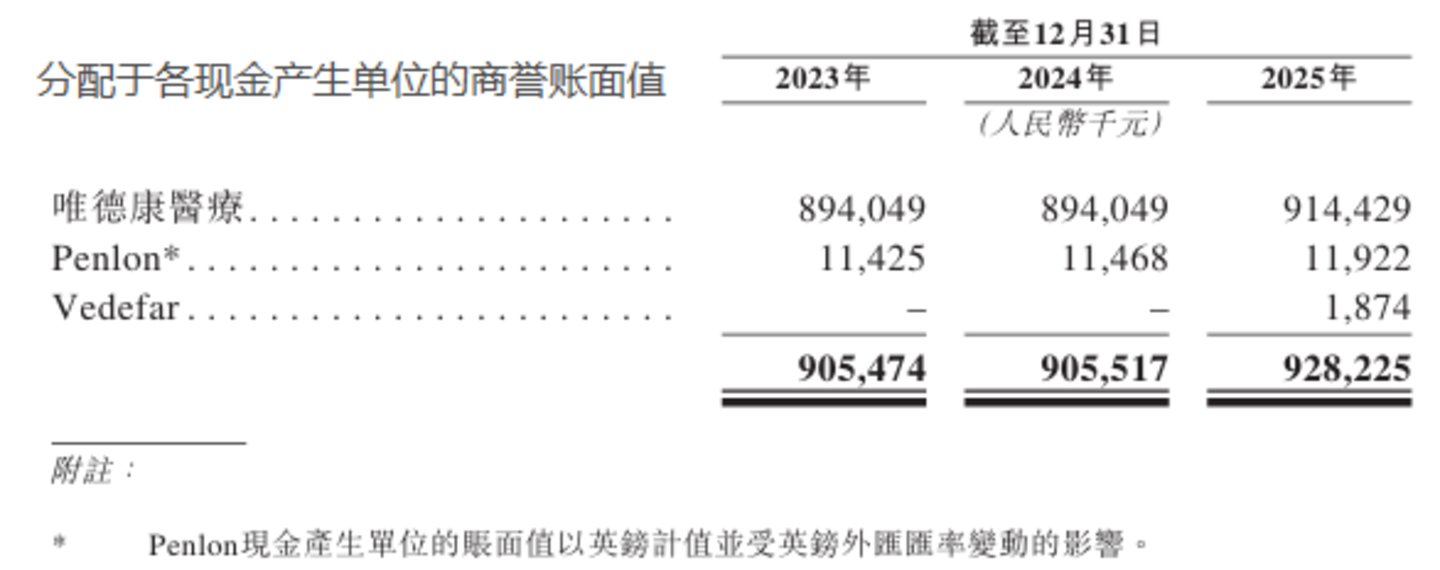 并购催动营收增长167%背后:汇绿生态毛利率触及十年新低、现金流转负
