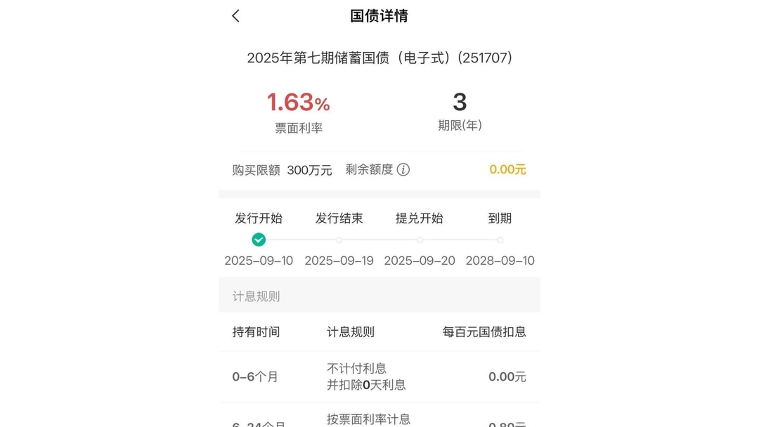 投资者讲述:“有史以来最夸张”的储蓄国债抢购体验