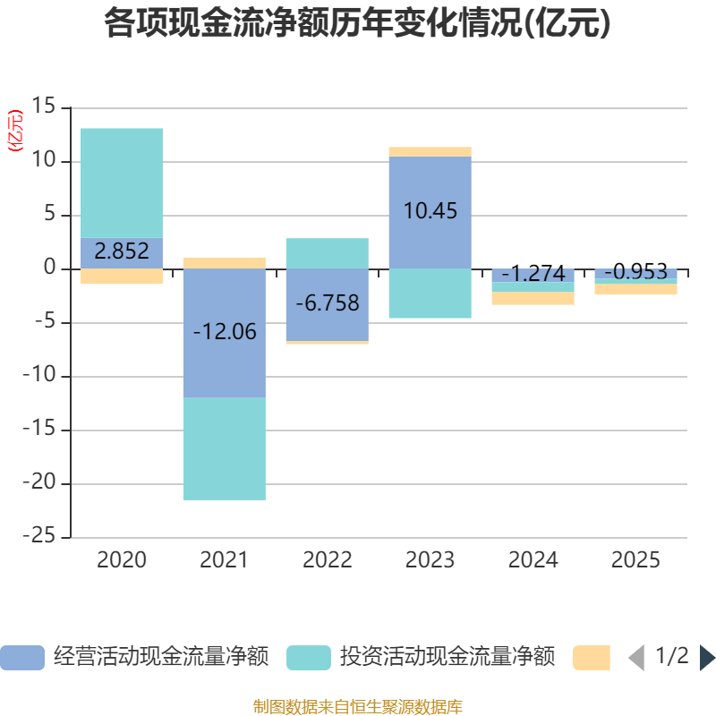 铁拓机械公布2025年分配预案：拟10派1.5元