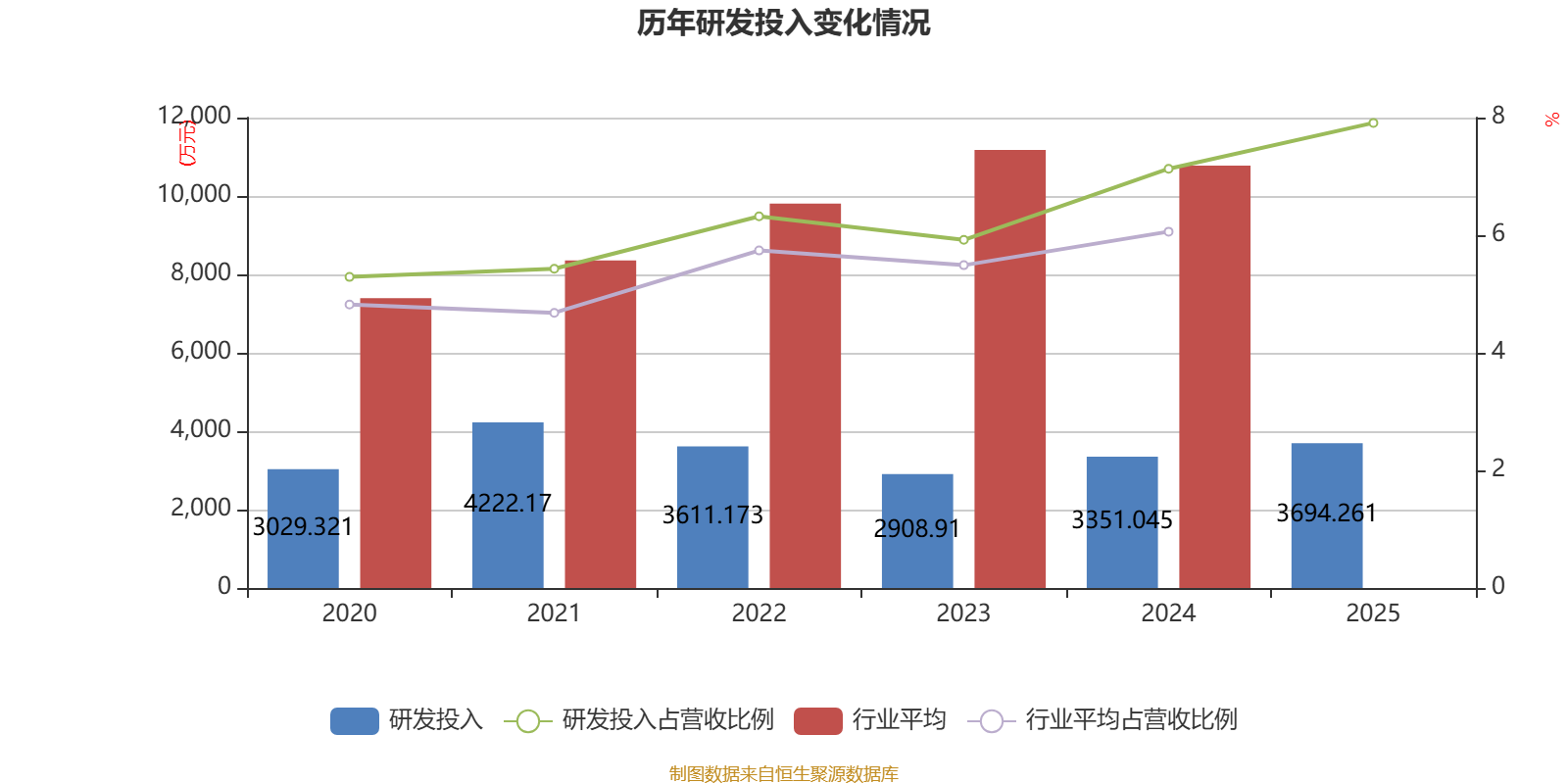 铁拓机械公布2025年分配预案：拟10派1.5元