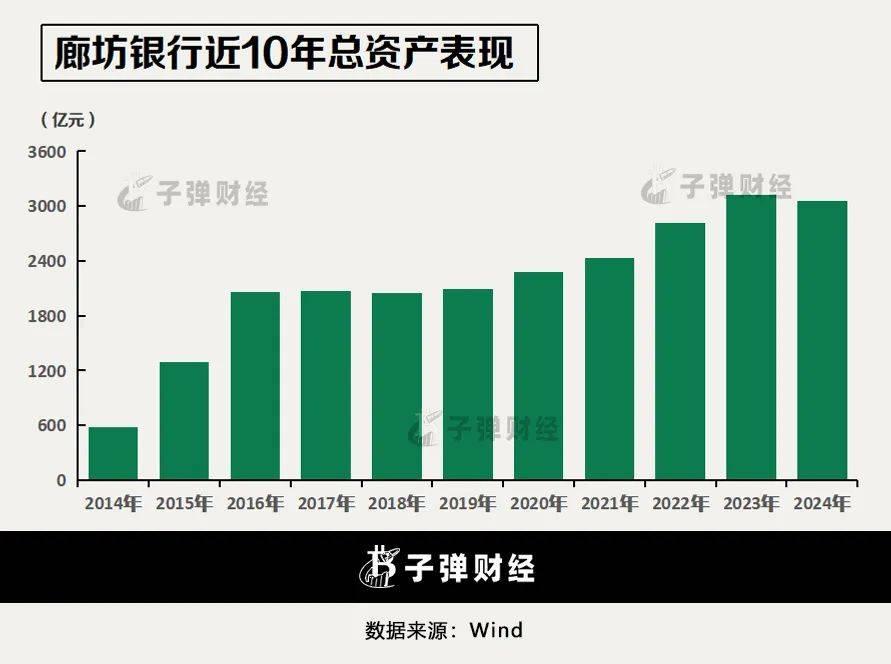 两部门调整银行业金融机构境外贷款业务；一季度人民币现金理财持续承压 | 金融早参