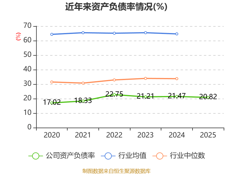 特变电工：2025年净利润同比增长43.69% 拟10派3.6元