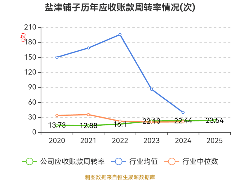 特变电工：2025年净利润同比增长43.69% 拟10派3.6元