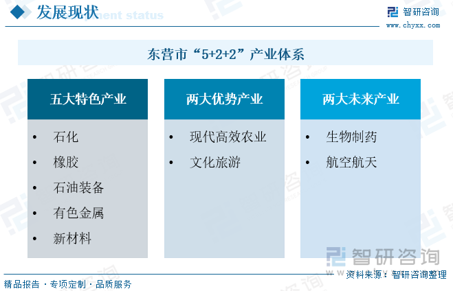 山东出台方案支持场景培育开放应用推动新质生产力突破发展