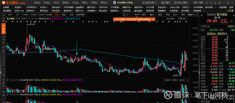 4月首批可转债发行启动