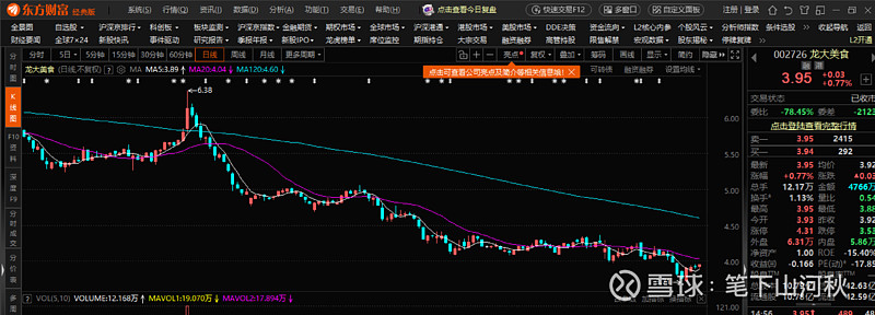 4月首批可转债发行启动