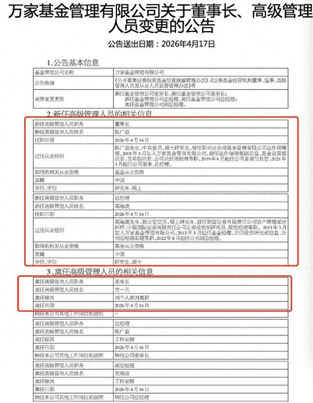 官宣!万家基金人事调整:方一天离任董事长,陈广益接任,莫海波升任总经理