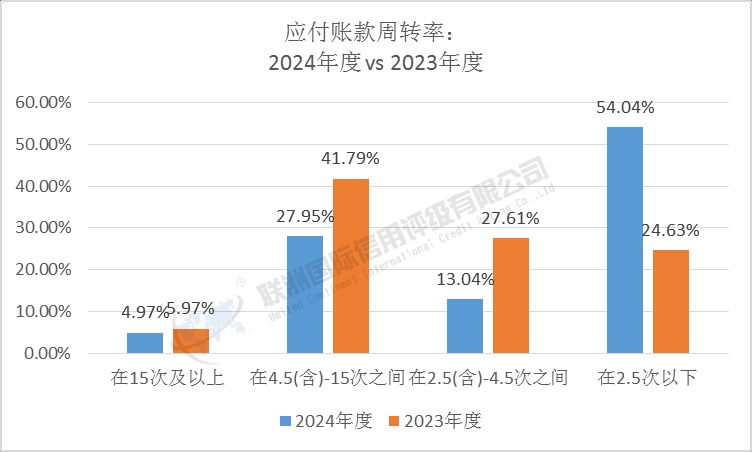 三人行：2025年净利润18993.63万元，同比增长54.04%