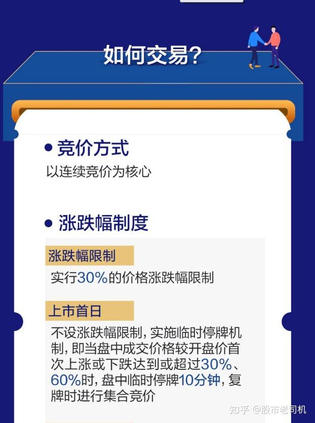 北交所融资融券余额82.38亿元,环比增加1.04亿元