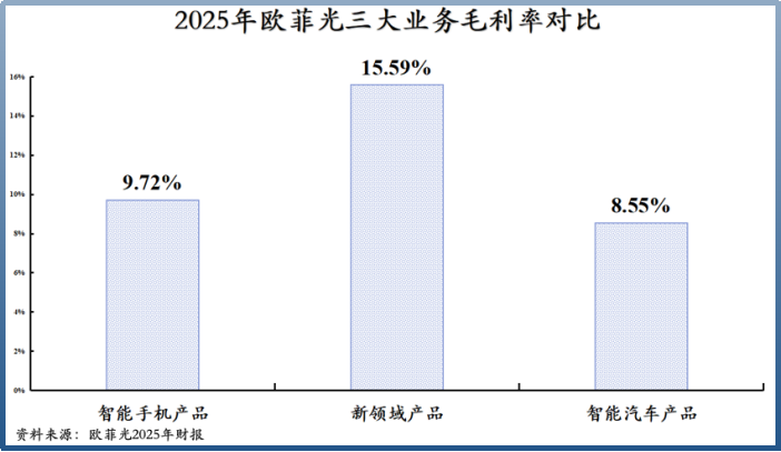 天目药业:2025年度净利润约1762万元,同比增加15.59%
