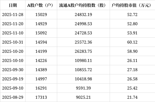 富士康概念上涨2.48%，11股主力资金净流入超亿元