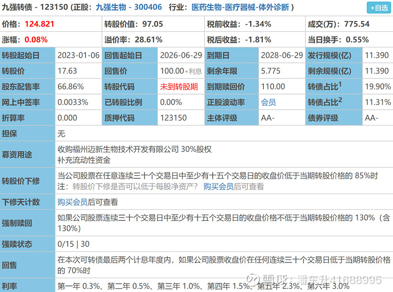 阿拉丁:关于实施“阿拉转债”赎回暨摘牌的第四次提示性公告
