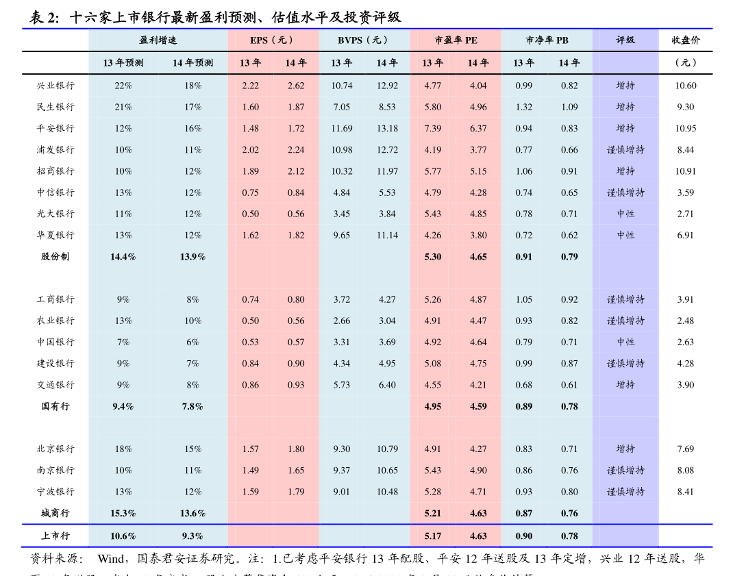 阿拉丁:关于实施“阿拉转债”赎回暨摘牌的第四次提示性公告