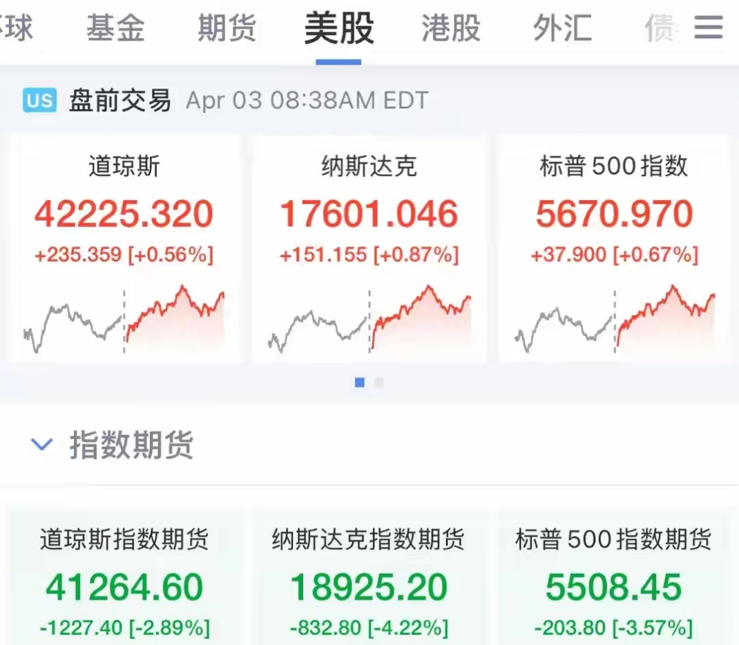 伦敦基本金属多数上涨，LME期铜涨0.59%