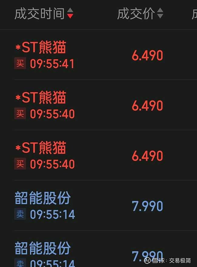上交所：本周对*ST观典、*ST熊猫、*ST正平等异常波动退市风险警示股票进行重点监控