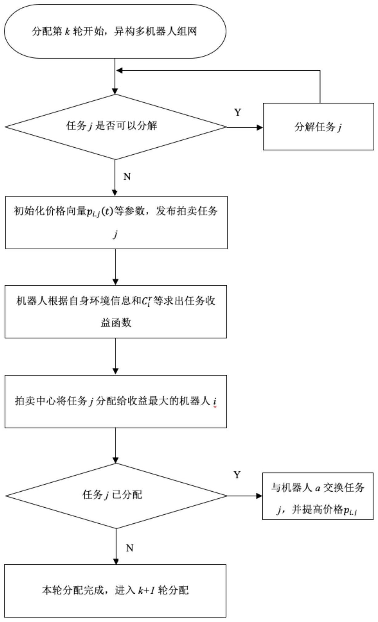 路桥信息获得发明专利授权：“一种基于多维度分析的停车场运营优化方法及系统”