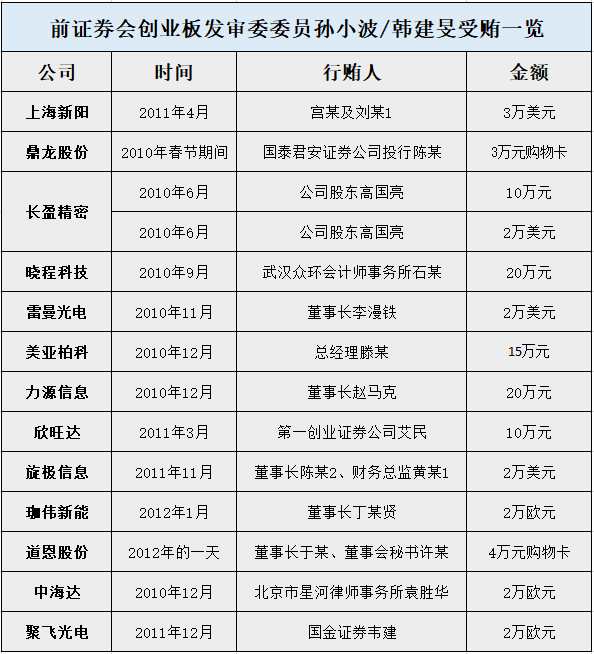 长盈精密:聘任陈小硕为公司总经理