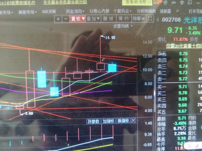 002708,重要收购!