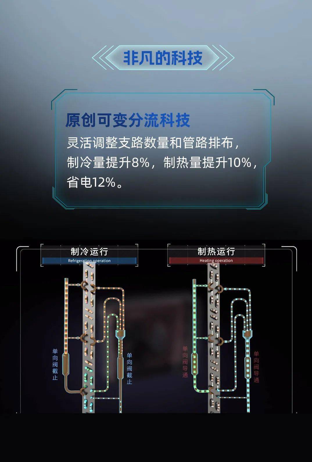 海尔智家获得发明专利授权:“空调器的制热控制方法”