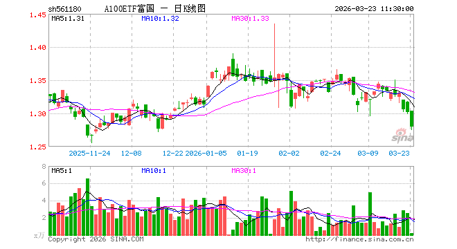 长江电力大宗交易成交1298.16万元