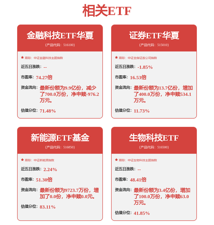 大胜达龙虎榜：营业部净卖出7669.20万元