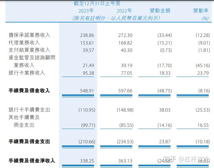 豫能控股完成发行5亿元超短融，利率1.46％