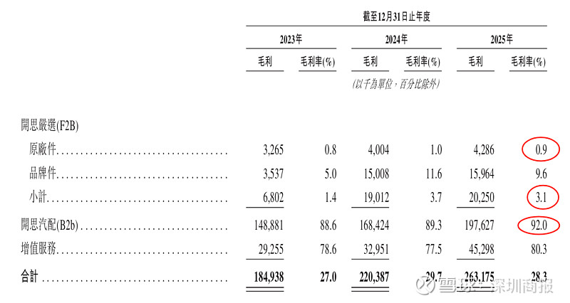 毛利率创新低,现金流跳水降超九成,恒誉环保业绩高增成色不足
