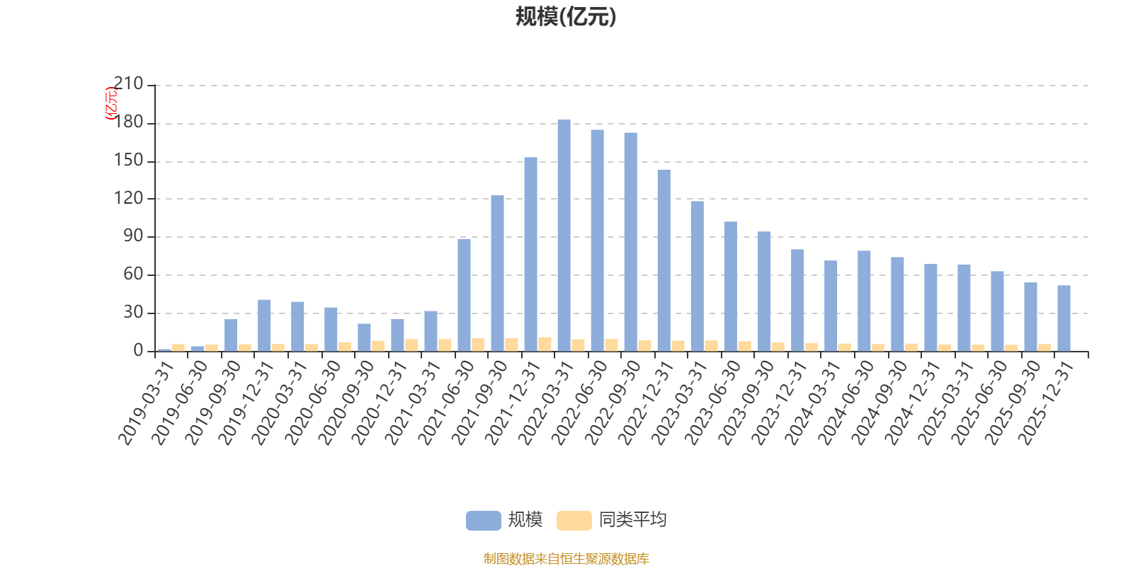 四方光电：2025年净利润同比增长17.49% 拟10派4元