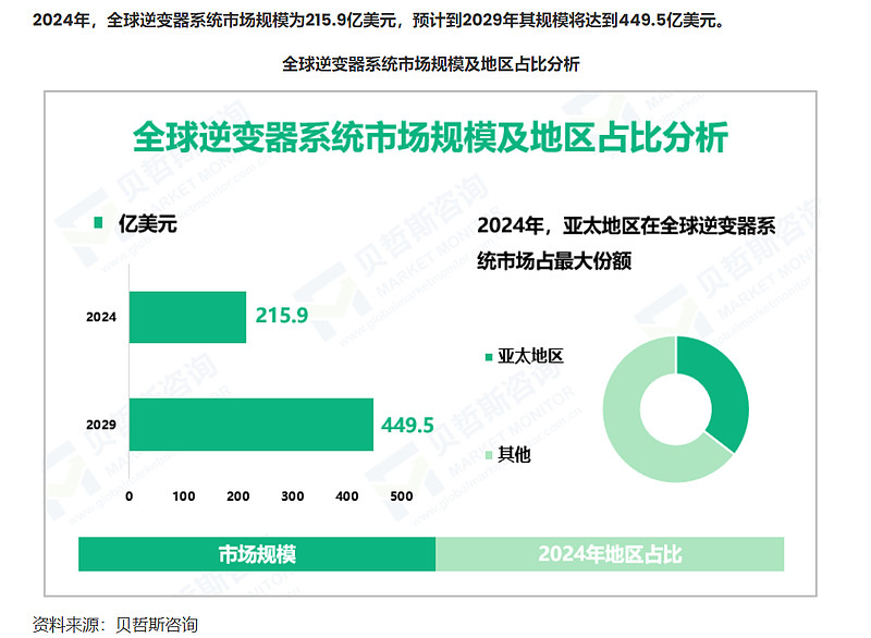 物产金轮：一季度净利润4123.33万元 同比增长29.19%