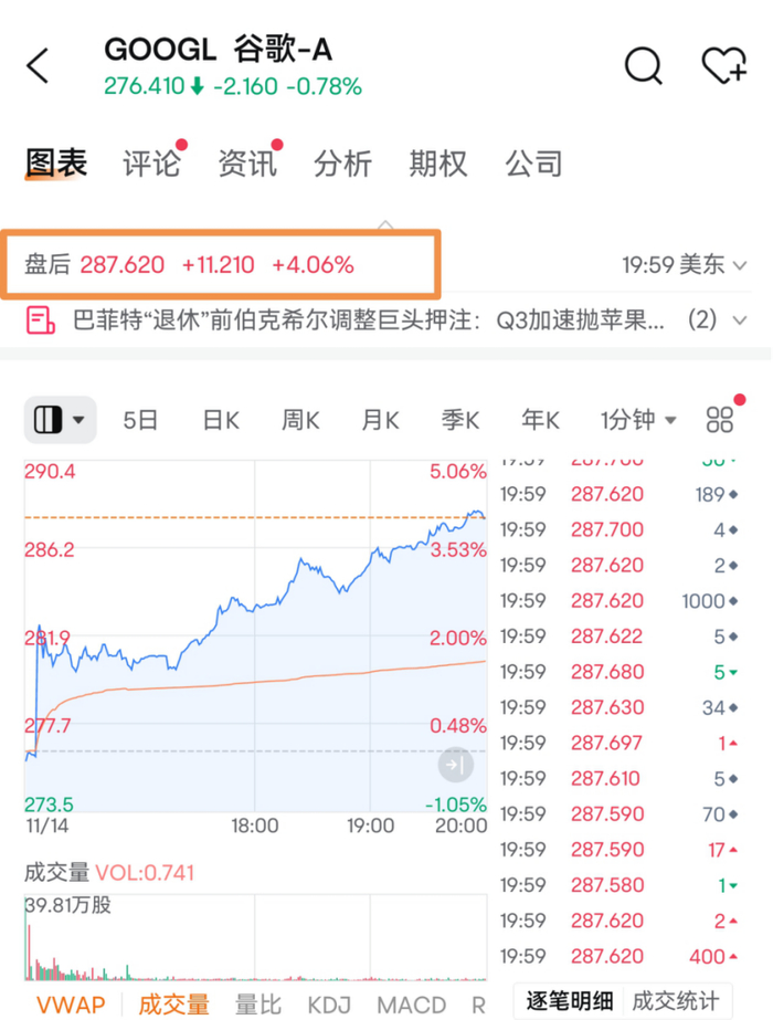 美国银行:买入在美伊局势反弹中表现滞后的美国国债