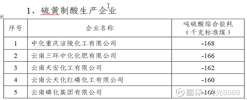 和邦生物：拟投资77.47亿元建设年产60万吨蛋氨酸项目