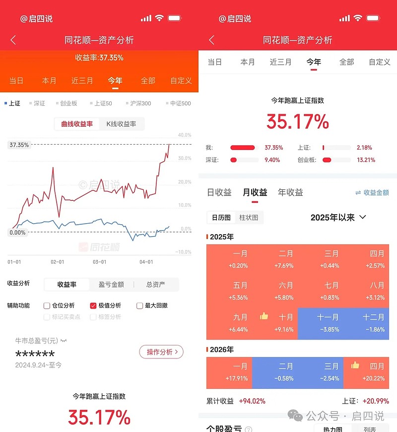中证转债指数开盘涨0.01%