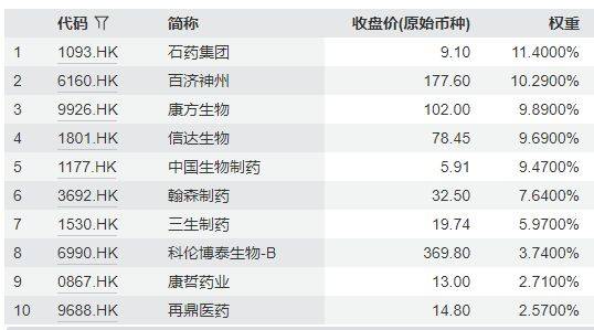 行业ETF风向标丨跨境ETF交投大幅萎缩，煤炭ETF国泰（515220）半日涨幅达2.63%