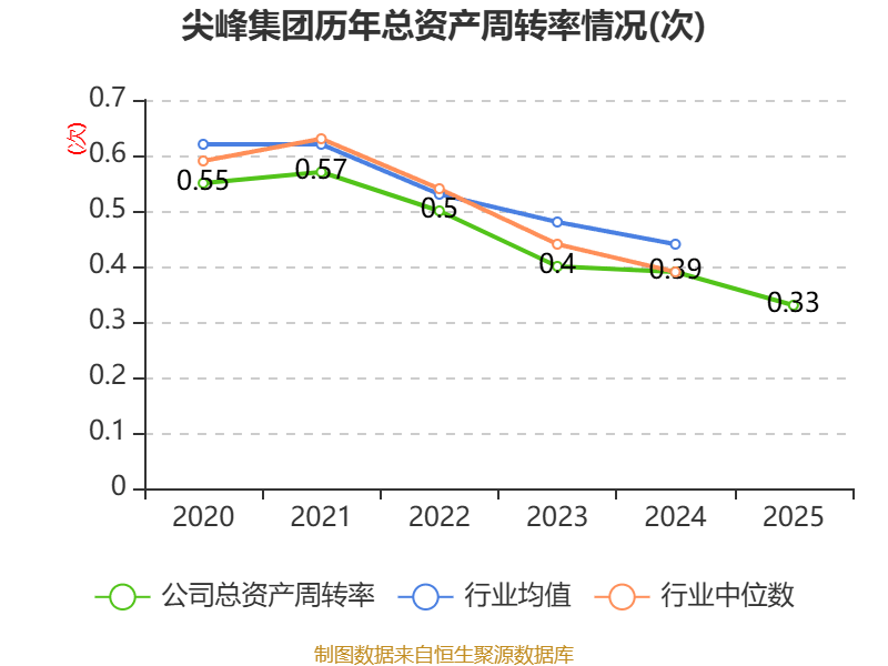 卓易信息：2025年净利润同比增长142.79% 拟10派1元